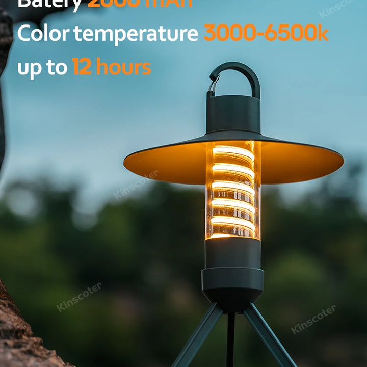 LED Camping Tent Lights