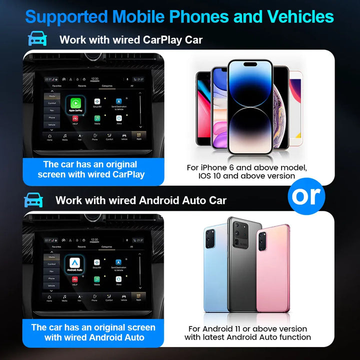 2 in 1 Wireless CarPlay  For Android & Apple