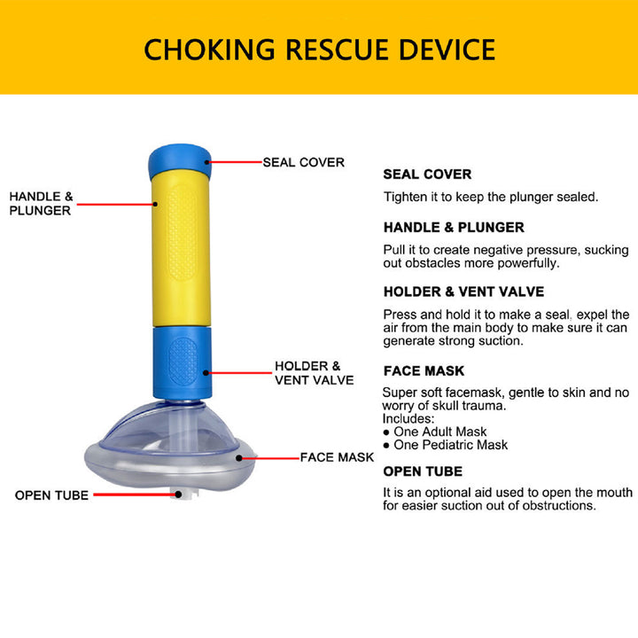 First Aid Kit Choking Respiratory