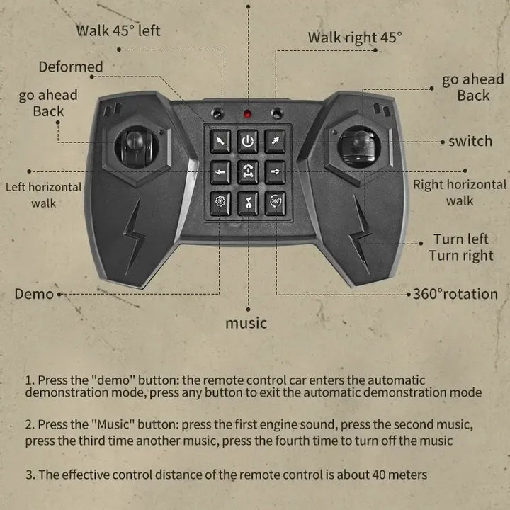 New Gesture sensing Twist Car