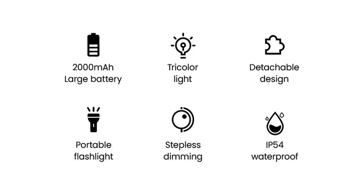 LED Camping Tent Lights