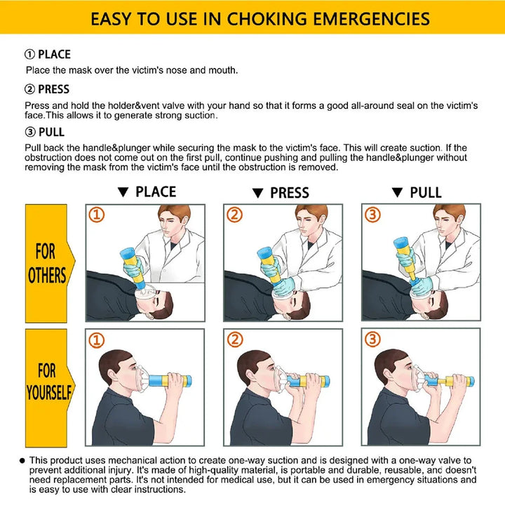 First Aid Kit Choking Respiratory