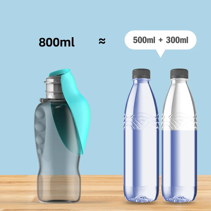 Portable Dog Water Bottle 27oz (800ml)